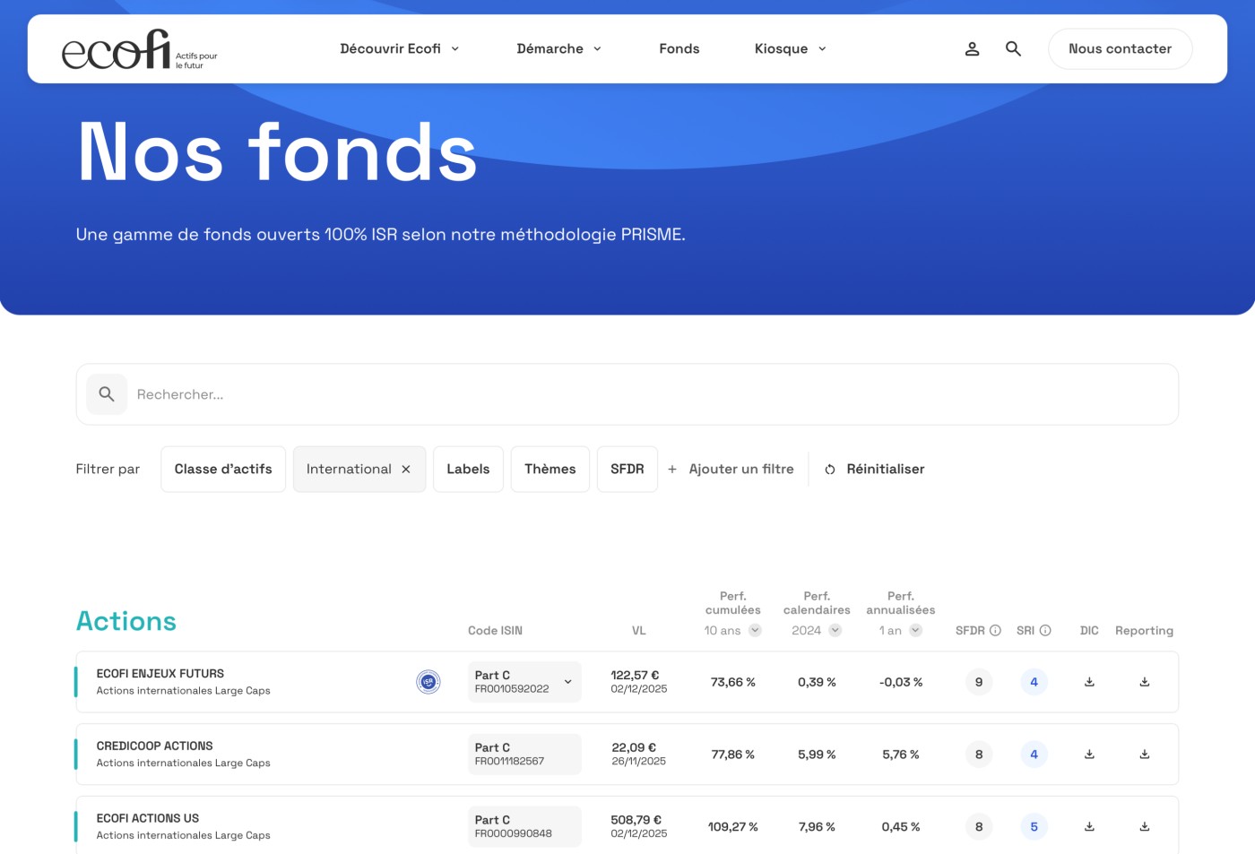 La liste des fonds est stratégique, et a bénéficié d'une attention toute particulière pour proposer une expérience riche sans rogner sur les performances.